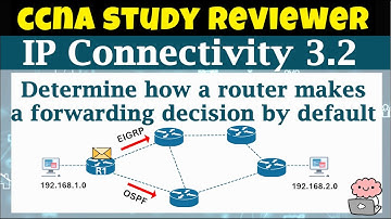 CCNA Study Reviewer - 3.2 How a router makes a forwarding decision by default (with Flashcards)