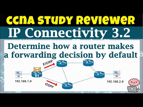 CCNA Study Reviewer - 3.2 How a router makes a forwarding decision by default (with Flashcards)