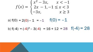 Evaluating Piecewise Functions