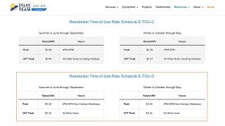 TOU-D compared to TOU-C Time-of-Use(TOU) Solar Rates for NEM 2.0