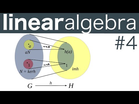 Group Homomorphisms --