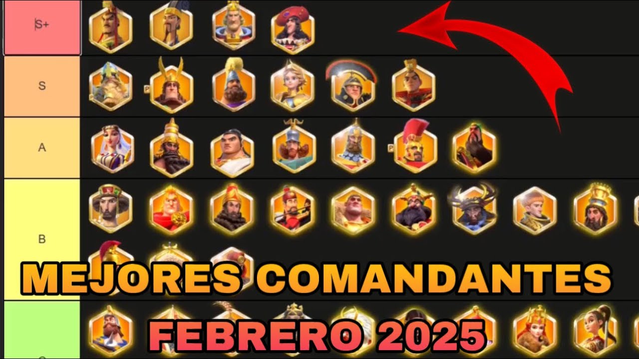 MEJORES COMANDANTES LEGENDARIOS FEBRERO 2025 | RISE OF KINGDOMS ESPAÑOL