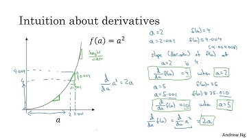 13. Ví dụ đạo hàm (p2) - [Neural Networks and Deeplearning]