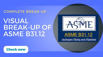 What’s Inside ASME B31.12? 🔍 | Quick Visual Guide to Hydrogen Piping Code!