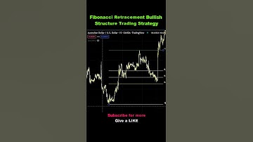 Fibonacci Retracement Bullish Price Action Structure Trading Strategy