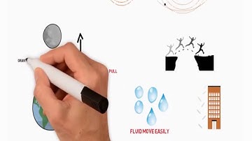 Chapter 11  Hydrosphere  Tides