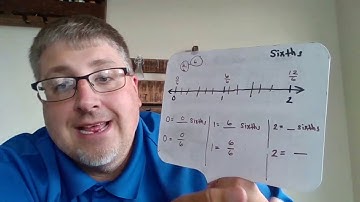 SASC Third Grade Math Lesson (Module 5 Lesson 26)