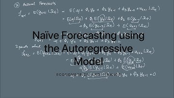 Naive Forecasting using the Autoregressive Model