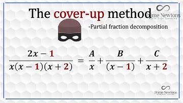 The Cover-up method of Partial fraction decomposition