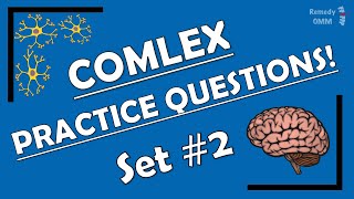 Viscerosomatics COMLEX Practice Questions | Remedy OMM