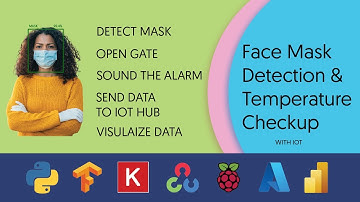 Mask Detection and Temperature Checkup with IoT || Raspberry Pi | TensorFlow | OpenCV | Azure IoT
