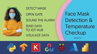 Mask Detection and Temperature Checkup with IoT || Raspberry Pi | TensorFlow | OpenCV | Azure IoT