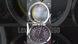 @lexus RC F V8 0-260 Acceleration