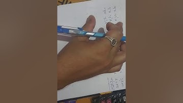 Memorandum revaluation a/c partners capital a/c and balance sheet