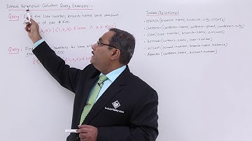 DBMS - Domain Relational Calculus Query Example-1