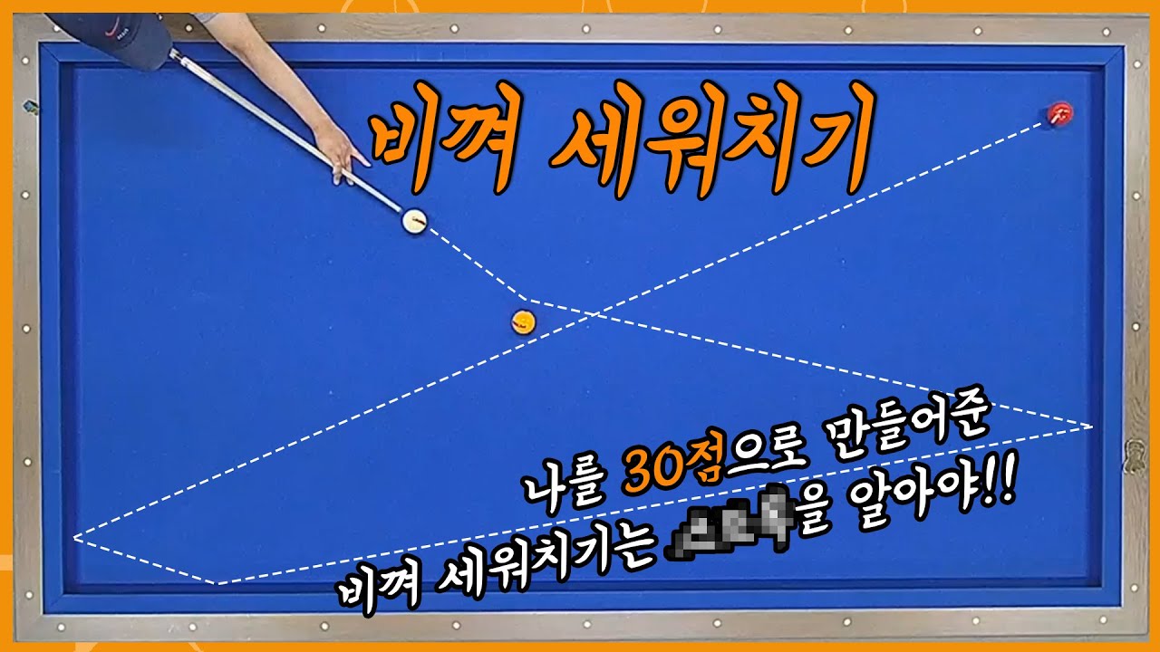 How to score a deflected shot that earned me 30 points