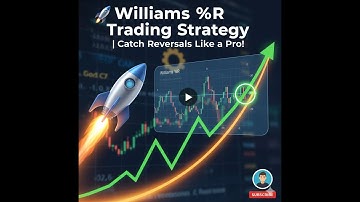 🚀 Williams %R Trading Strategy | Catch Reversals Like a Pro!
