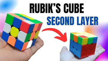 How To Solve Rubik