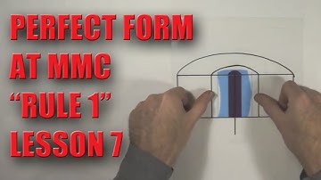 GD&T Rule 1: Perfect Form at MMC Lesson 7 - NO MATH
