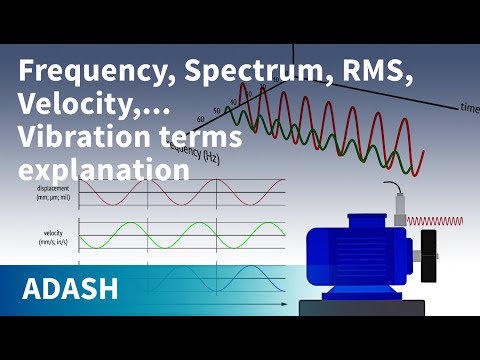 Vibration Analysis for beginners 4 (Vibration terms explanation, Route creation)