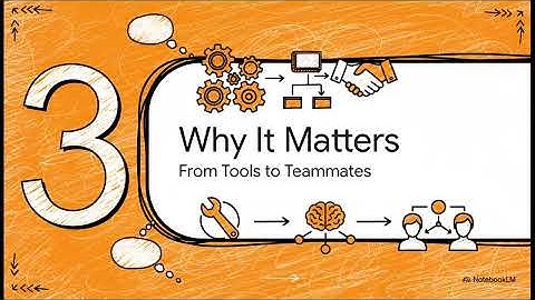 Why Agentic AI Matters — The Shift from Tools to Teammates
