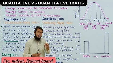 continuously varying traits | continuous and discontinuous variations
