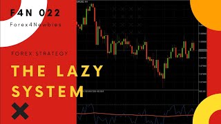 The Best Forex Strategy System For Someone Whos Love A Simple And Lazy Systems.