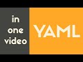 What is YAML | NotJust Developer