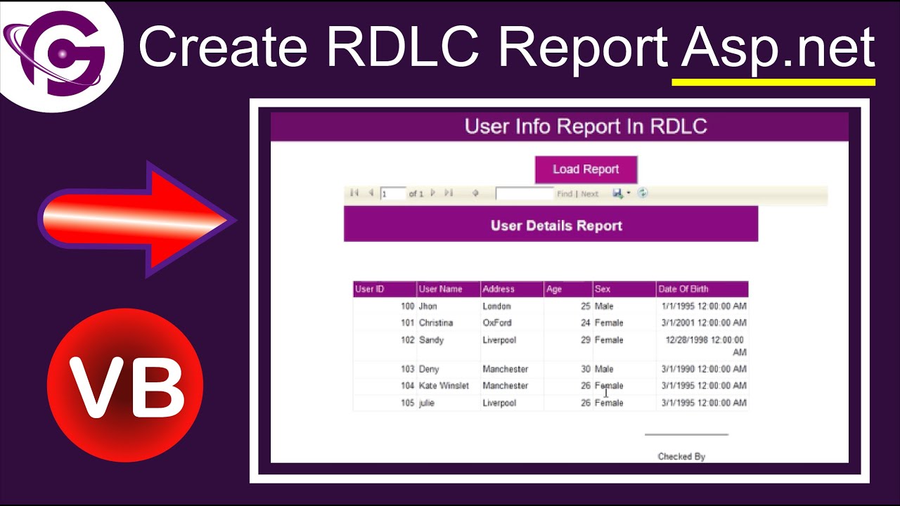 RDLC Report.