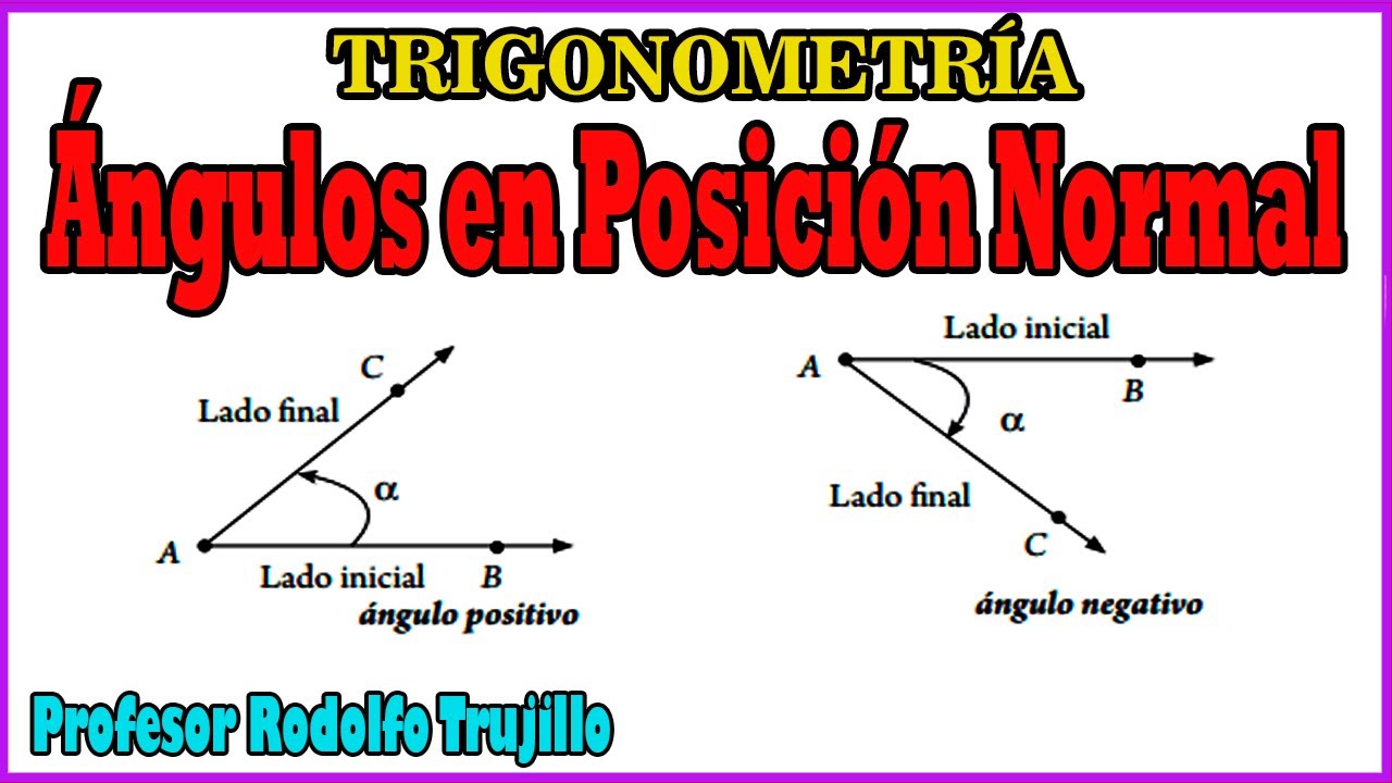 RAZONES TRIGONOMÉTRICAS DE ÁNGULOS EN POSICIÓN NORMAL YouTube