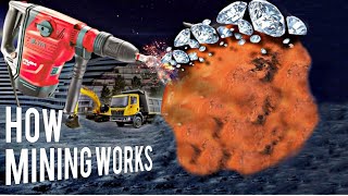How Asteroid mining will work | Asteroid Mining 2