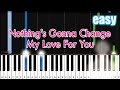 George benson  nothings gonna change my love for you  easy piano tutorial