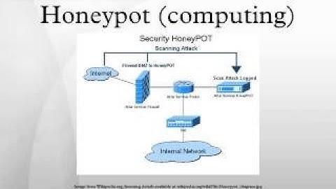 Honeypot (computing)