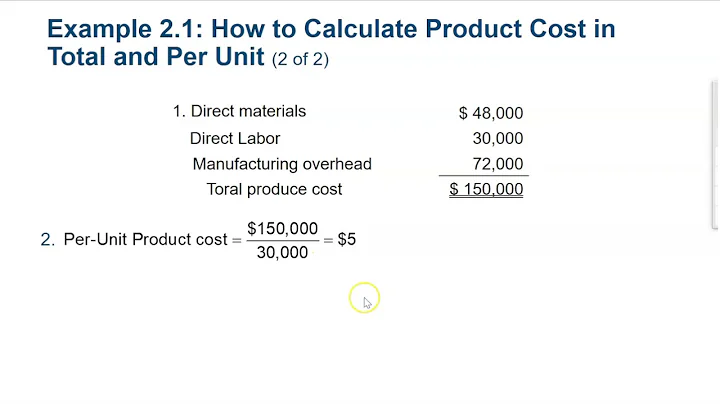 Managerial Accounting: Calculate Total, Prime, and Conversion Cost Per Unit - DayDayNews