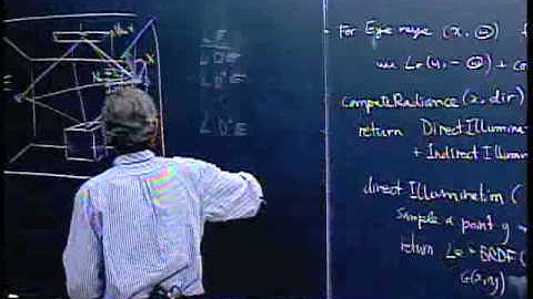 Direct and Indirect Illumination