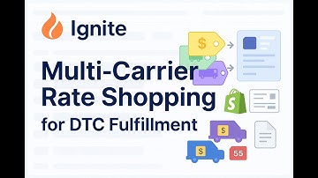 Multi-Carrier Rate Shopping via eHub| Ignite Walkthrough