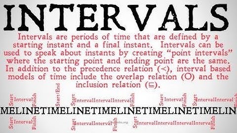 The Interval Model of Time (Temporal Logic)