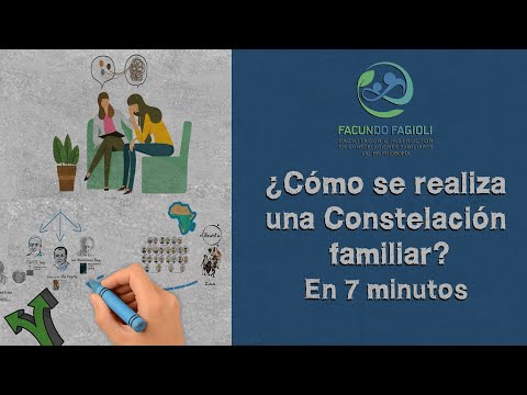 Video: Cómo adivinar las constelaciones de alguien (con imágenes)