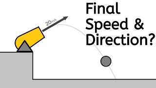 Calculate Final Speed and Direction of a Projectile Using the Kinematic Equations