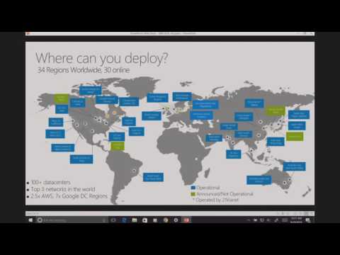 Run Microsoft SharePoint on Azure