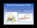 APES – Chapter 8 Soils and Mining