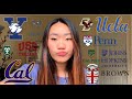 COLLEGE DECISION REACTION 2020!! (20+ schools: yale, brown, cal, ucla, usc, hopkins and more!)
