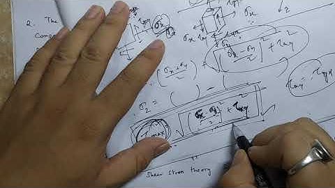 Design against static load: Problem video Part 4