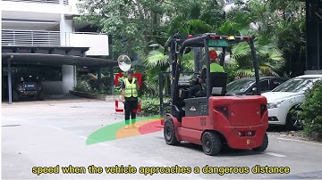 WT-SAFE AI Forklift collision warning System: