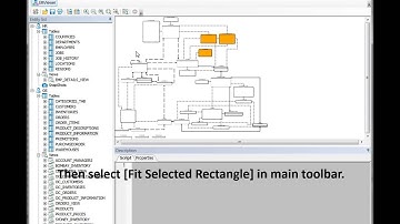 Orange for Oracle 6.0 Guide Chapter1. - Easily understand the data structure