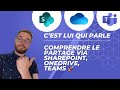 Comment partager des documents avec microsoft 365  ms teams onedrive sharepoint 