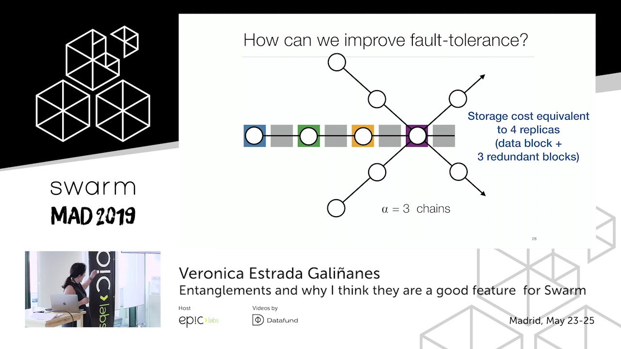 Vero Estrada-Galiñanes: Entanglement codes | Swarm Orange Summit Madrid 2019