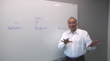 Challenges in writing SDC Constraints