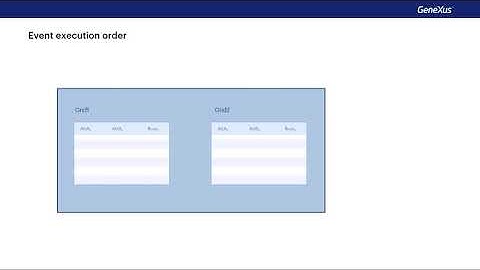 Objeto Web Panel. Múltiples grids
