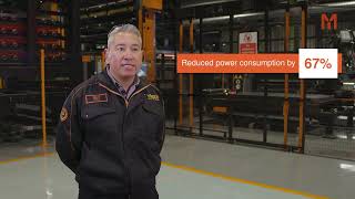 Mazak Laser Investment Solution Overview